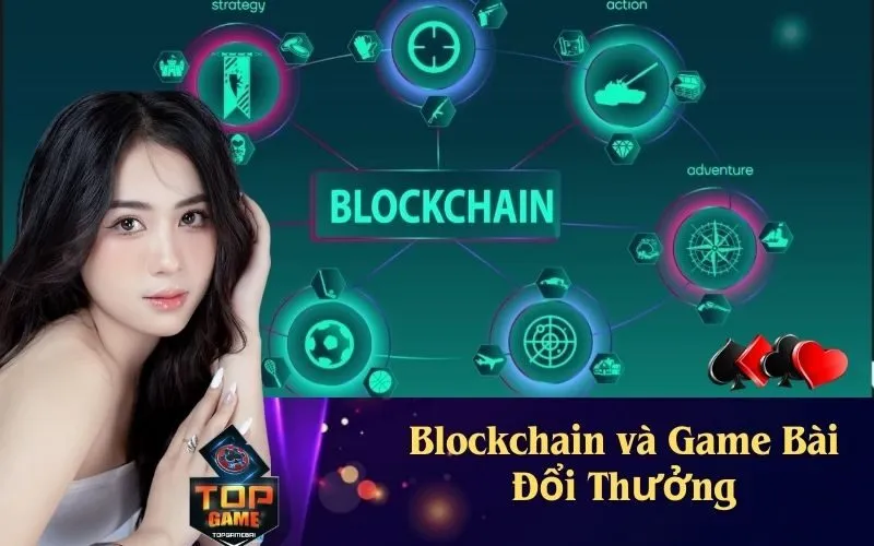 Blockchain và Game Bài Đổi Thưởng